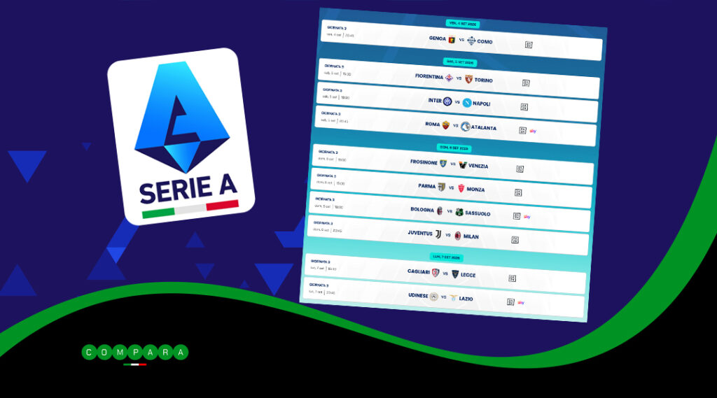 Serie A, quote e pronostici
