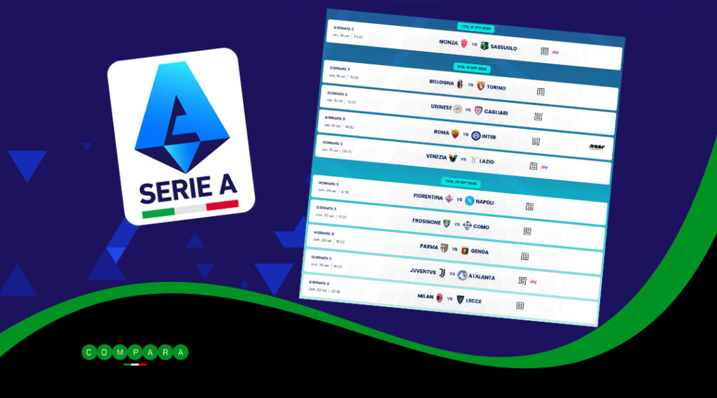Quote e pronostici Serie A