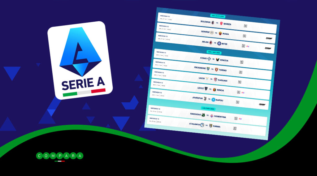Quote e pronostici Serie A