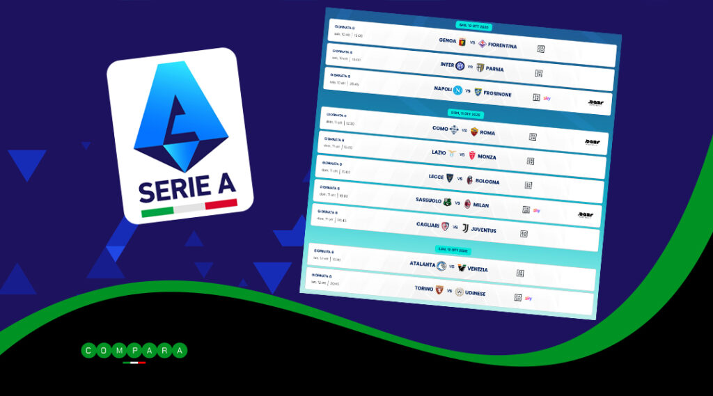 Quote e pronostici Serie A