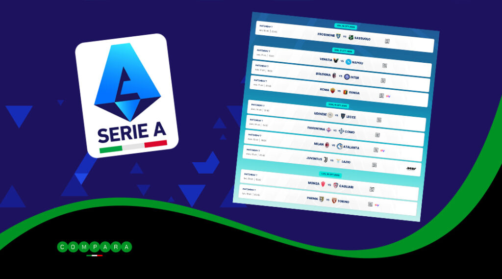 Quote e pronostici Serie A