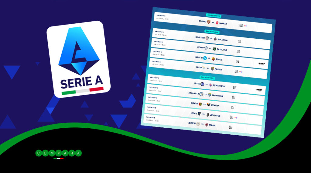 Quote e pronostici Serie A